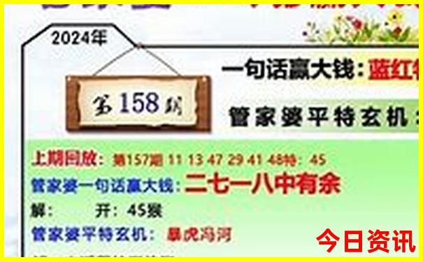 成都市区主要景点